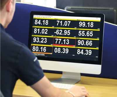 Local environment dashboard